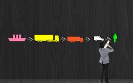 Manufacturing Operations Management