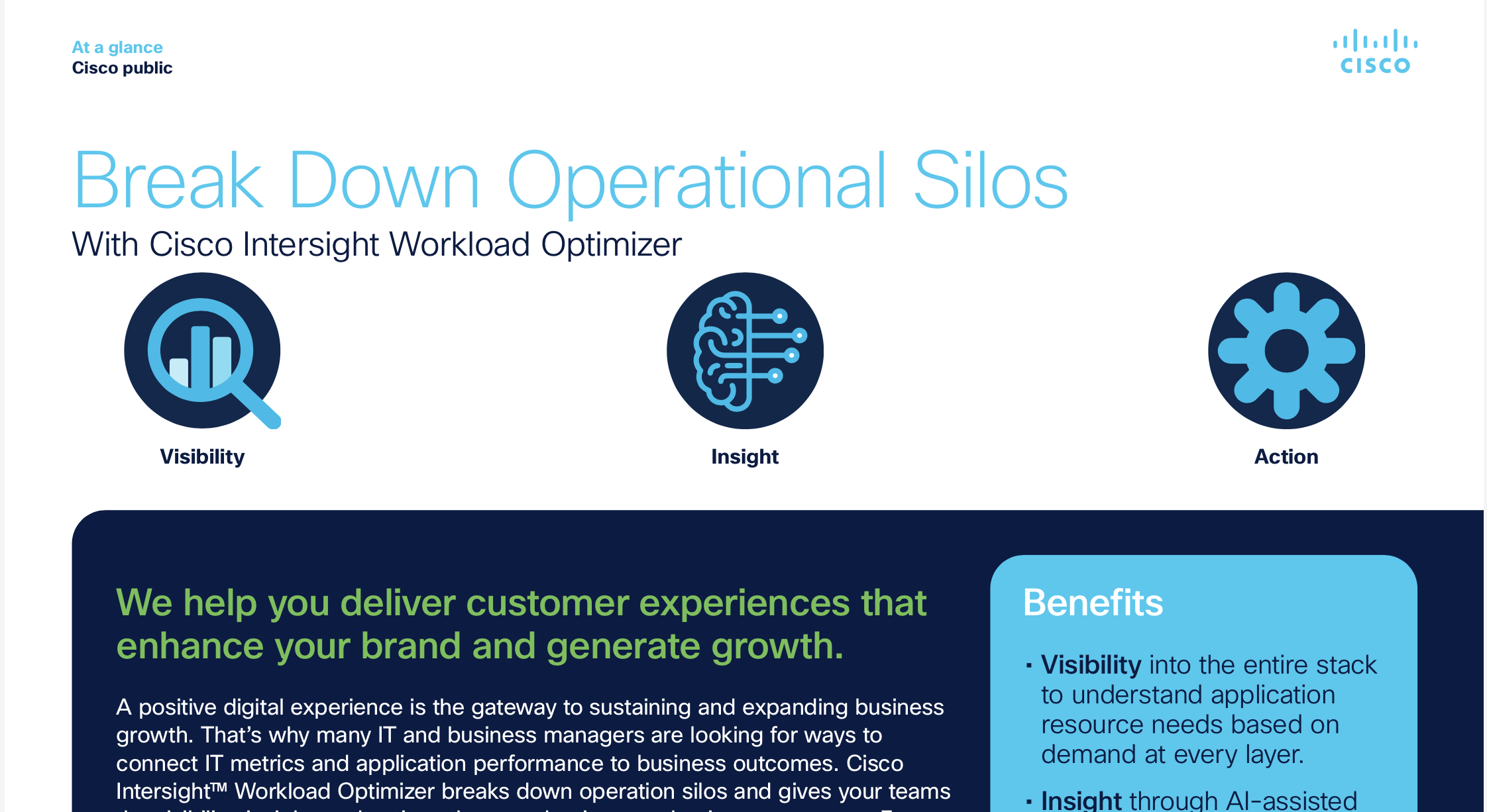 Break Down Operational Silos With Cisco Intersight Workload Optimizer