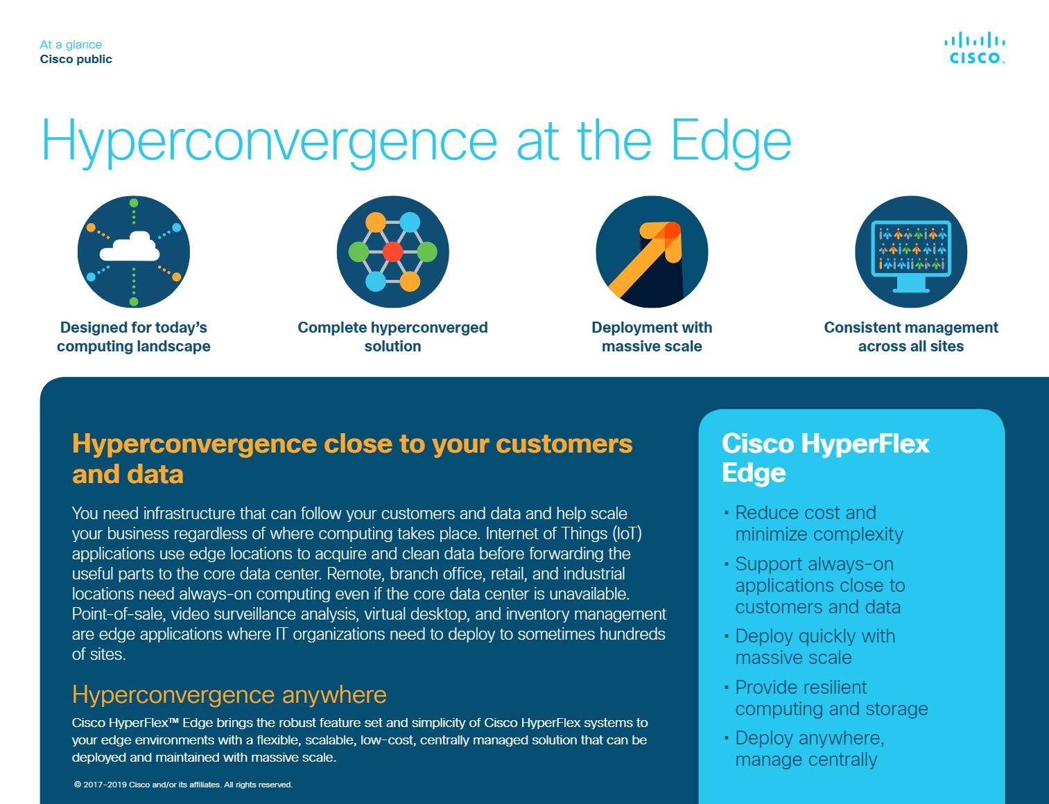 Hyperconvergence at the Edge