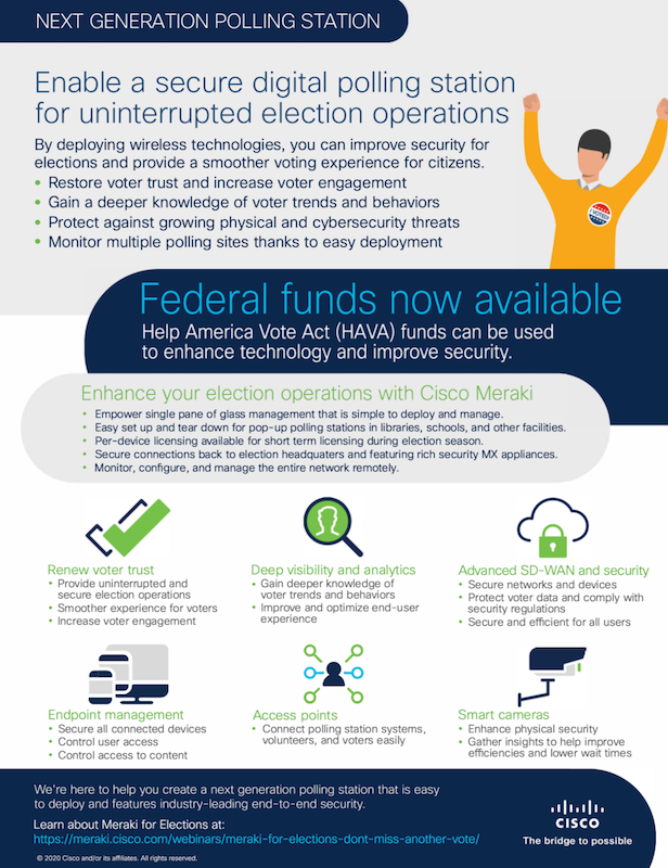 (Gov): Next Generation Polling Stations