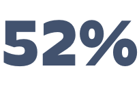 52%
