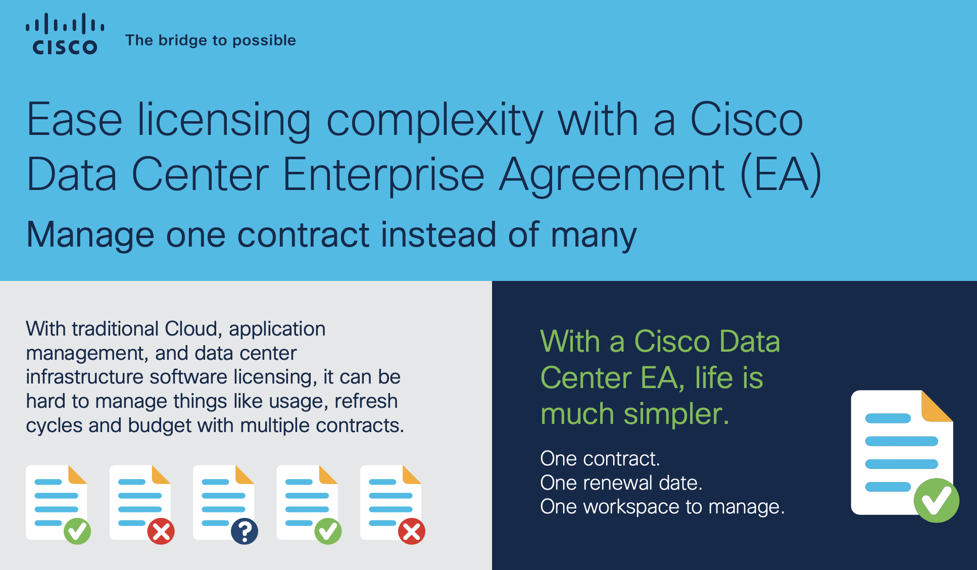 Data Center Enterprise Agreement