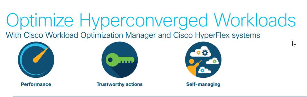 Optimize Hyperconverged Workloads