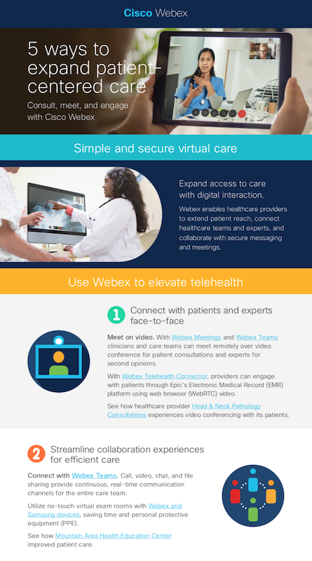 (Healthcare): 5 ways to expand patient-centered care with Webex