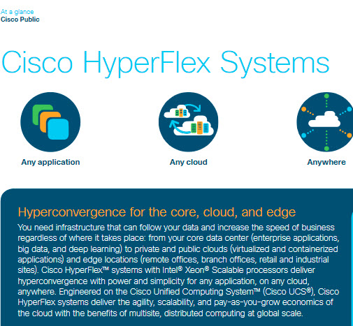 Cisco HyperFlex Systems