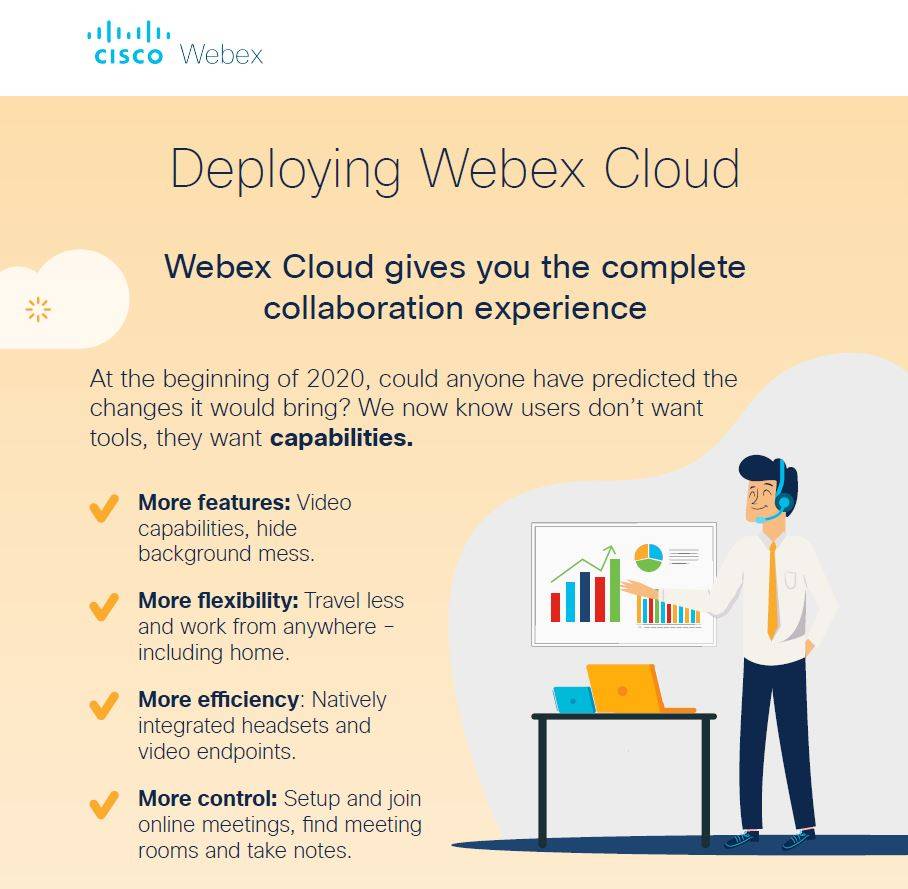 Deployin Webex Cloud