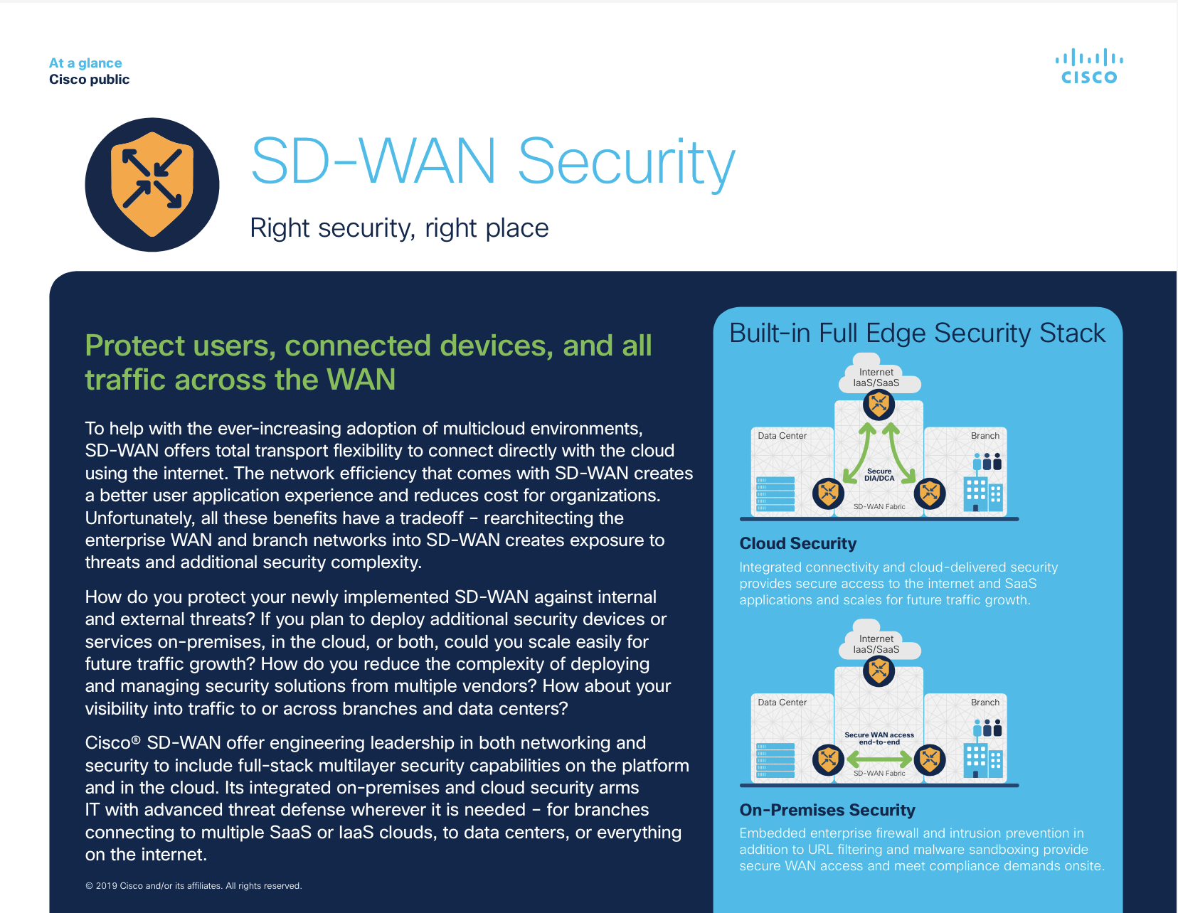 Cisco SD-WAN Security