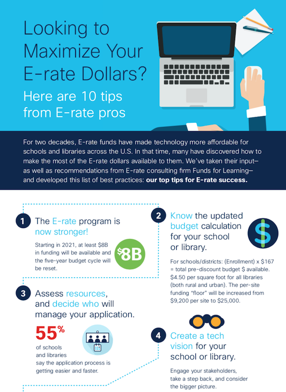 (Edu): US E-Rate Tips for Libraries