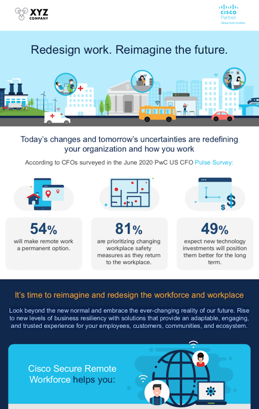 Business Resiliency