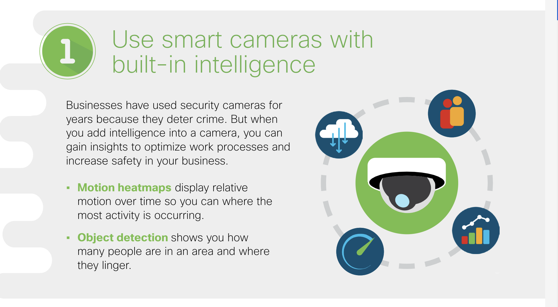 5 Tips for Monitoring Activity at Your Small Business