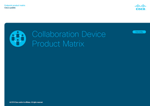 Collaboration Device Product Matrix