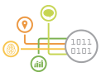 Simply Smarter Visualizations with Self Service Predictive Analytics Simply Smarter Visualizations with Self Service Predictive Analytics