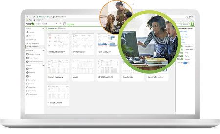 Make Better Desicions with Self Service Predictive Analytics Make Better Desicions with Self Service Predictive Analytics
